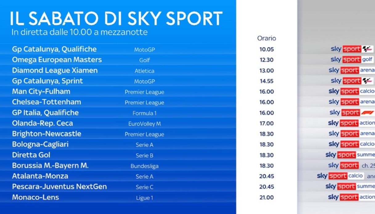 On Sky Sports and NOW the richest weekend of the year 195 hours of great live sports